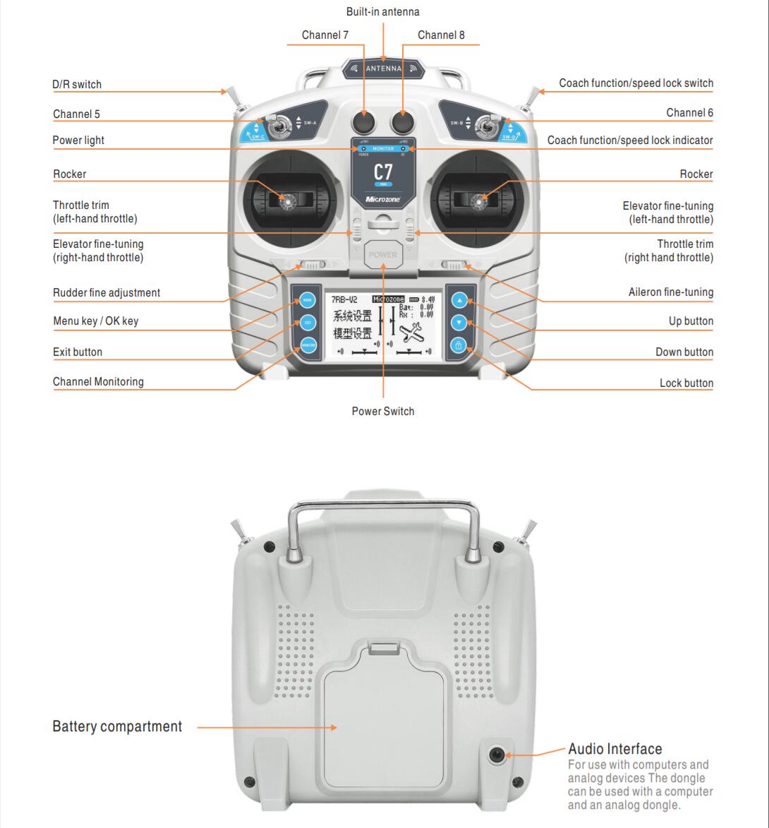 MicroZone MC7 Controller C7 MI - Rc Helicopter Mini recension och pris