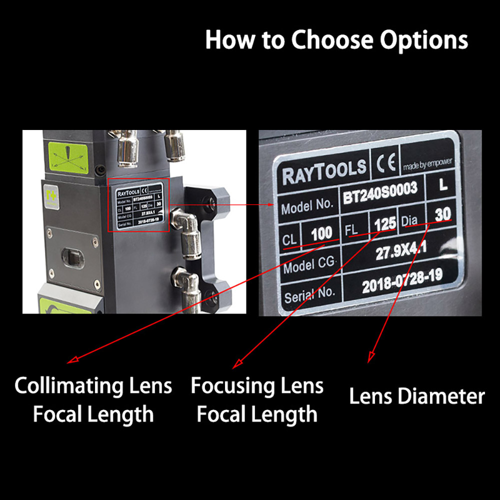 Raytools Laser Focusing Lens a - Holy Stone Drone Hs720 recension och pris