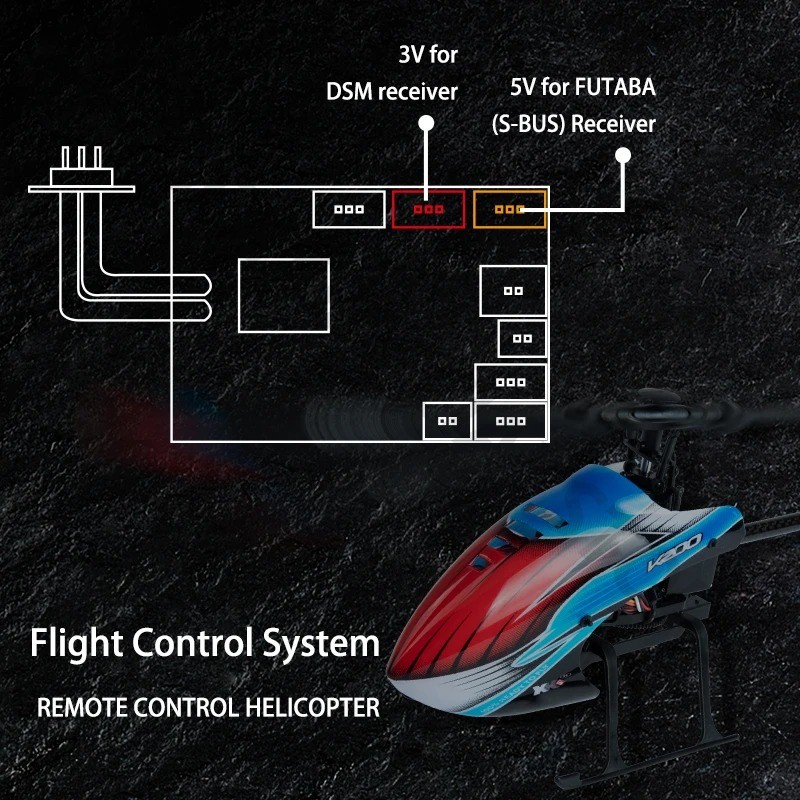 WLtoys RC Helicopters K200 K12 - Rc Helicopter Single Rotor recension och pris